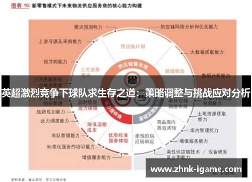 英超激烈竞争下球队求生存之道：策略调整与挑战应对分析