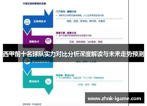 西甲前十名球队实力对比分析深度解读与未来走势预测