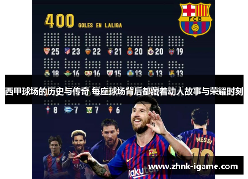 西甲球场的历史与传奇 每座球场背后都藏着动人故事与荣耀时刻