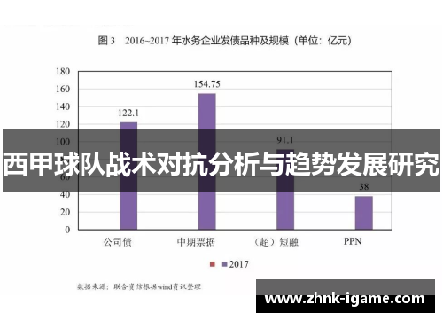 西甲球队战术对抗分析与趋势发展研究 西甲球队战术对抗分析与趋势发展研究