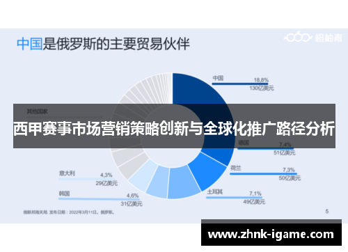西甲赛事市场营销策略创新与全球化推广路径分析