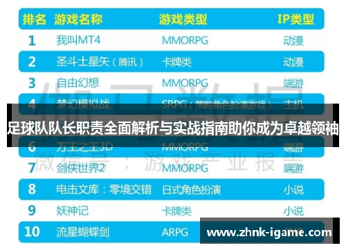 足球队队长职责全面解析与实战指南助你成为卓越领袖