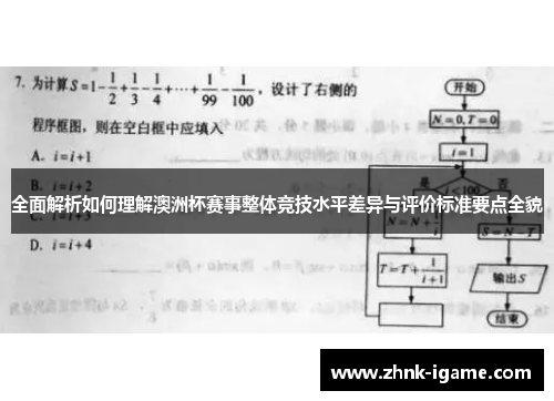 全面解析如何理解澳洲杯赛事整体竞技水平差异与评价标准要点全貌 全面解析如何理解澳洲杯赛事整体竞技水平差异与评价标准要点全貌
