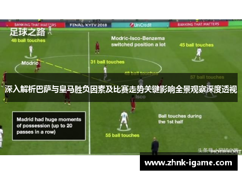 深入解析巴萨与皇马胜负因素及比赛走势关键影响全景观察深度透视 深入解析巴萨与皇马胜负因素及比赛走势关键影响全景观察深度透视