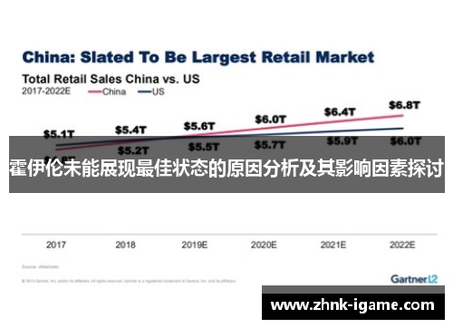 霍伊伦未能展现最佳状态的原因分析及其影响因素探讨