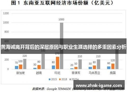 黄海诚离开背后的深层原因与职业生涯选择的多重因素分析