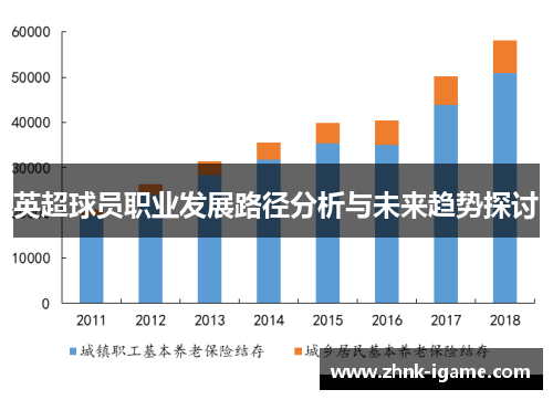 英超球员职业发展路径分析与未来趋势探讨