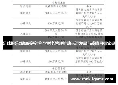 足球俱乐部如何通过科学财务管理推动长远发展与战略目标实现