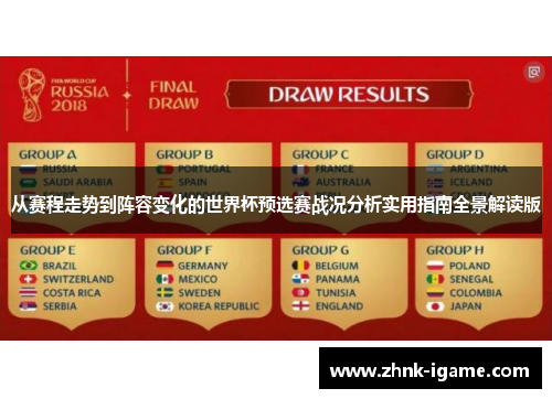 从赛程走势到阵容变化的世界杯预选赛战况分析实用指南全景解读版