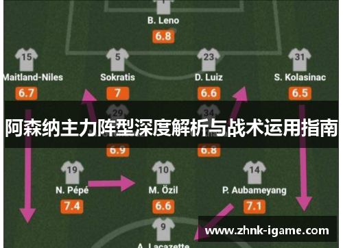阿森纳主力阵型深度解析与战术运用指南 阿森纳主力阵型深度解析与战术运用指南