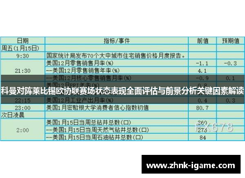 科曼对阵莱比锡欧协联赛场状态表现全面评估与前景分析关键因素解读