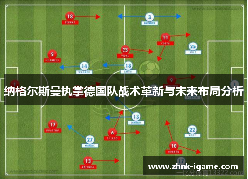 纳格尔斯曼执掌德国队战术革新与未来布局分析 纳格尔斯曼执掌德国队战术革新与未来布局分析